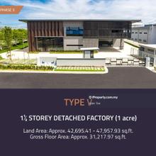 Senai Airport City