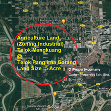 Agriculture land for Sale