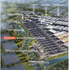 Bandar Baru Senawang, Negeri Sembilan