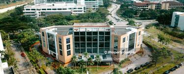 Stand Alone Building or Rent & Sales @ Cyberjaya Town Centre 1