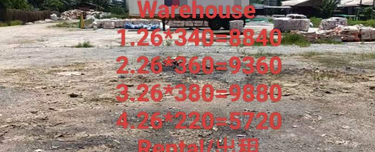 Telok Panglima Garang Warehouse to lease  1