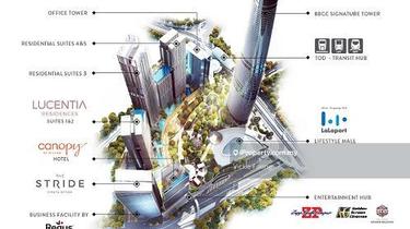 High floor klcc kl tower view Fully furnished for sale . 1