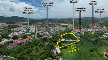 Menggatal Town Residential Land suitable for Residential Development 1