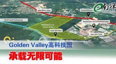 Agricultural land @ Batu 24, Kulai 1
