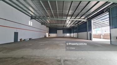 Factory Warehouse for Rent with C.F. very limited units Remaining 1