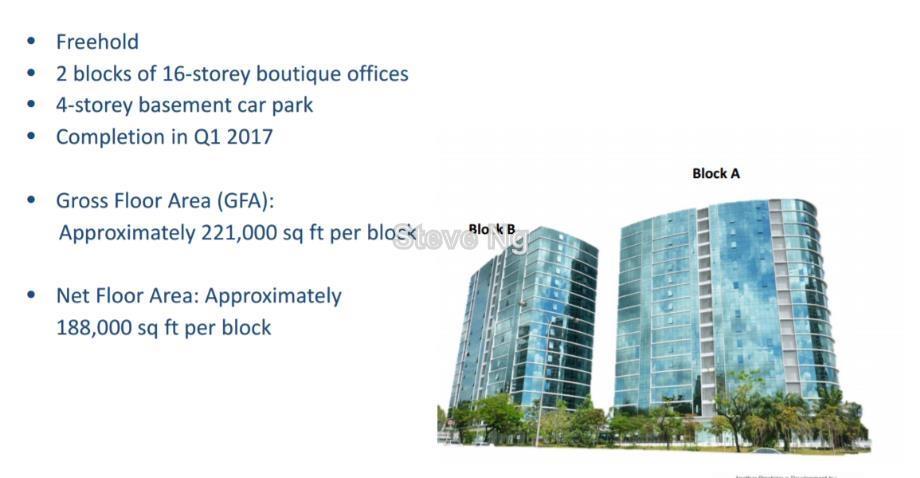 Shop for Rent