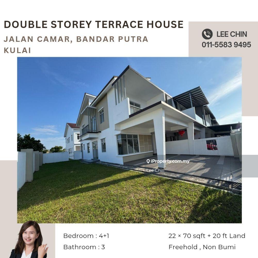 Jalan Camar, Bandar Putra Kulai