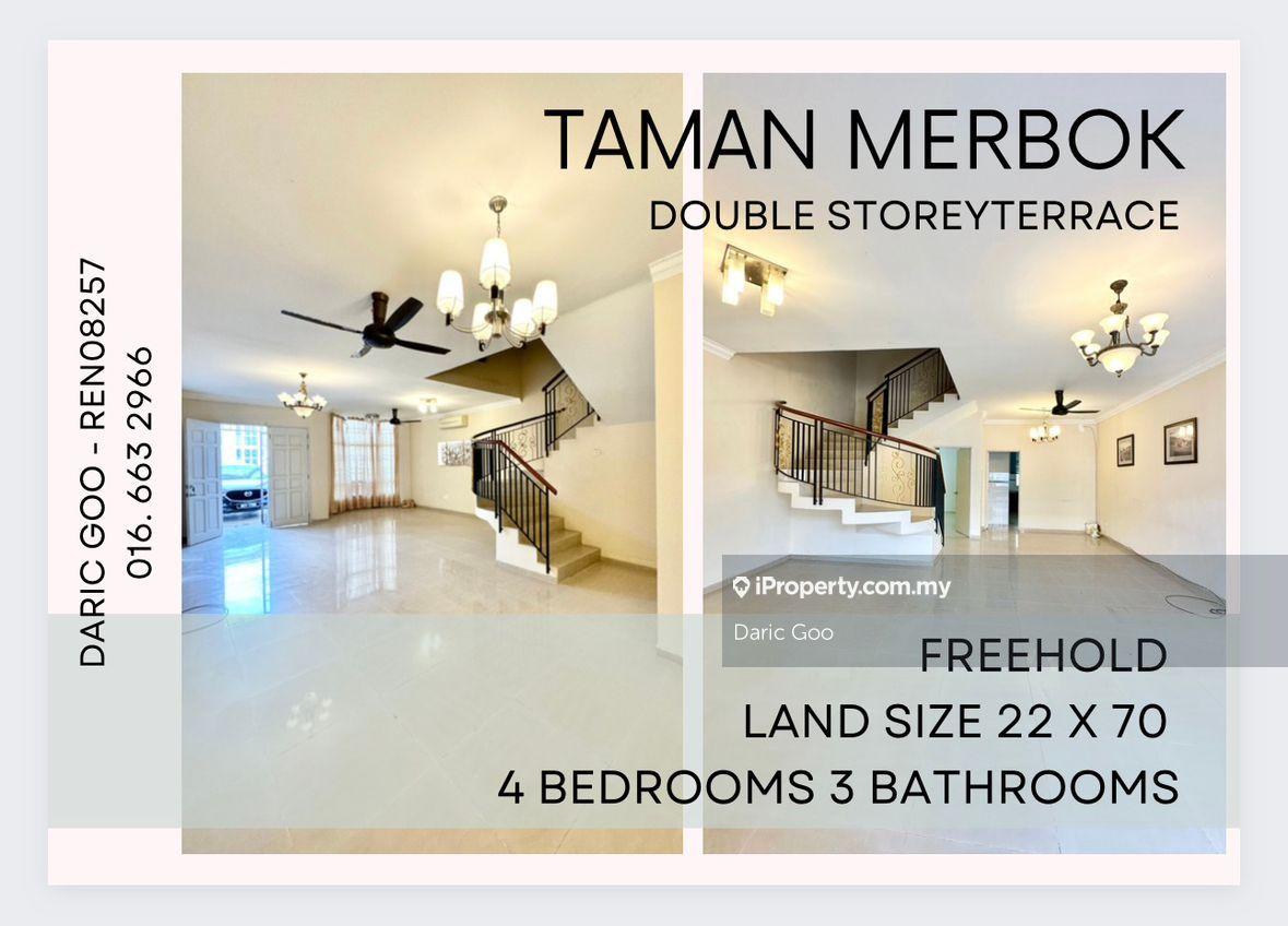 Double Storey Terrace House For Sale At Taman Merbok, Bukit Baru.