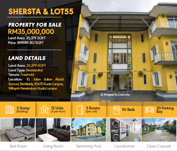Shersta & Lot55, Brickfields