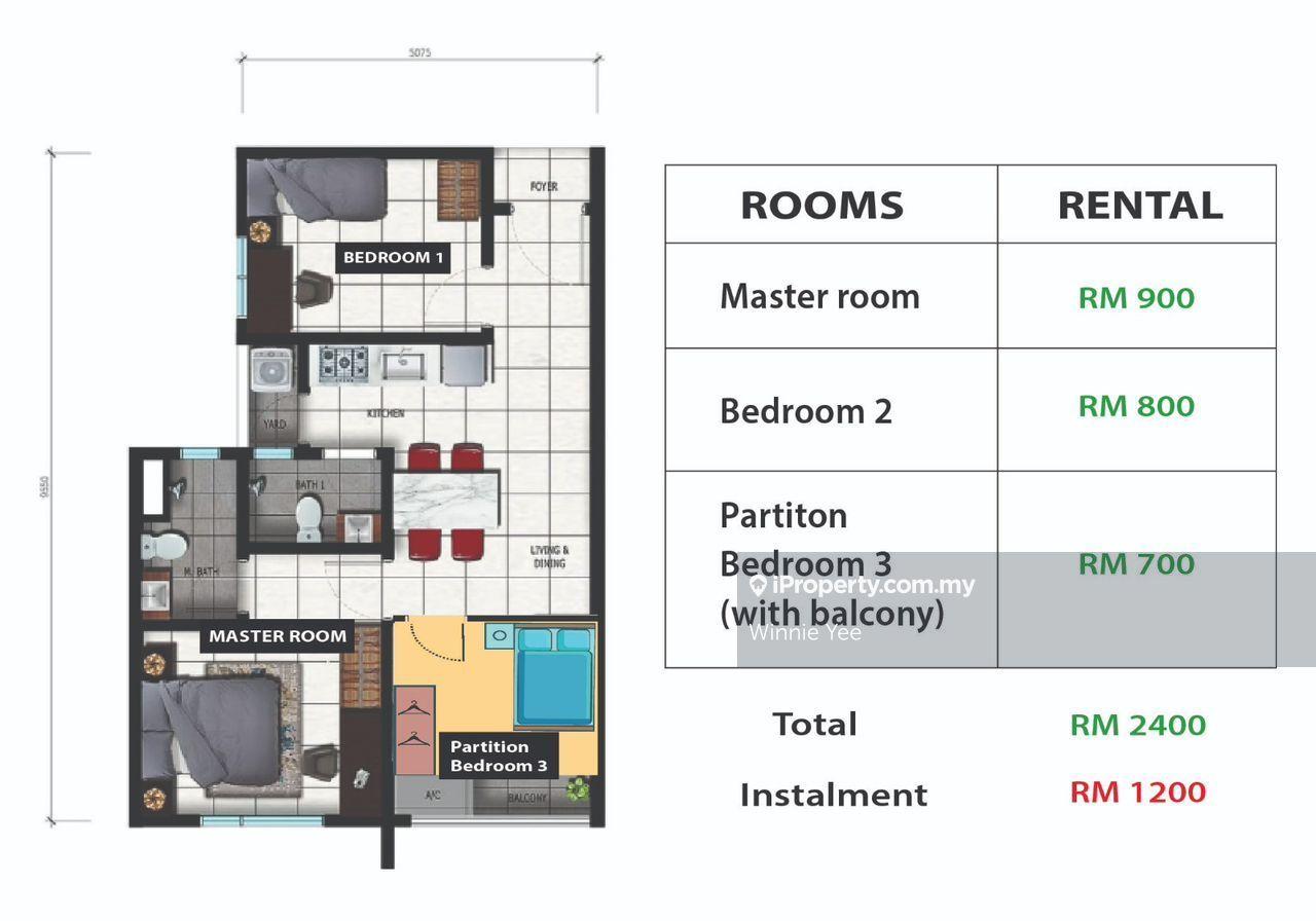 Walking Distance to Specialist Hospital and University