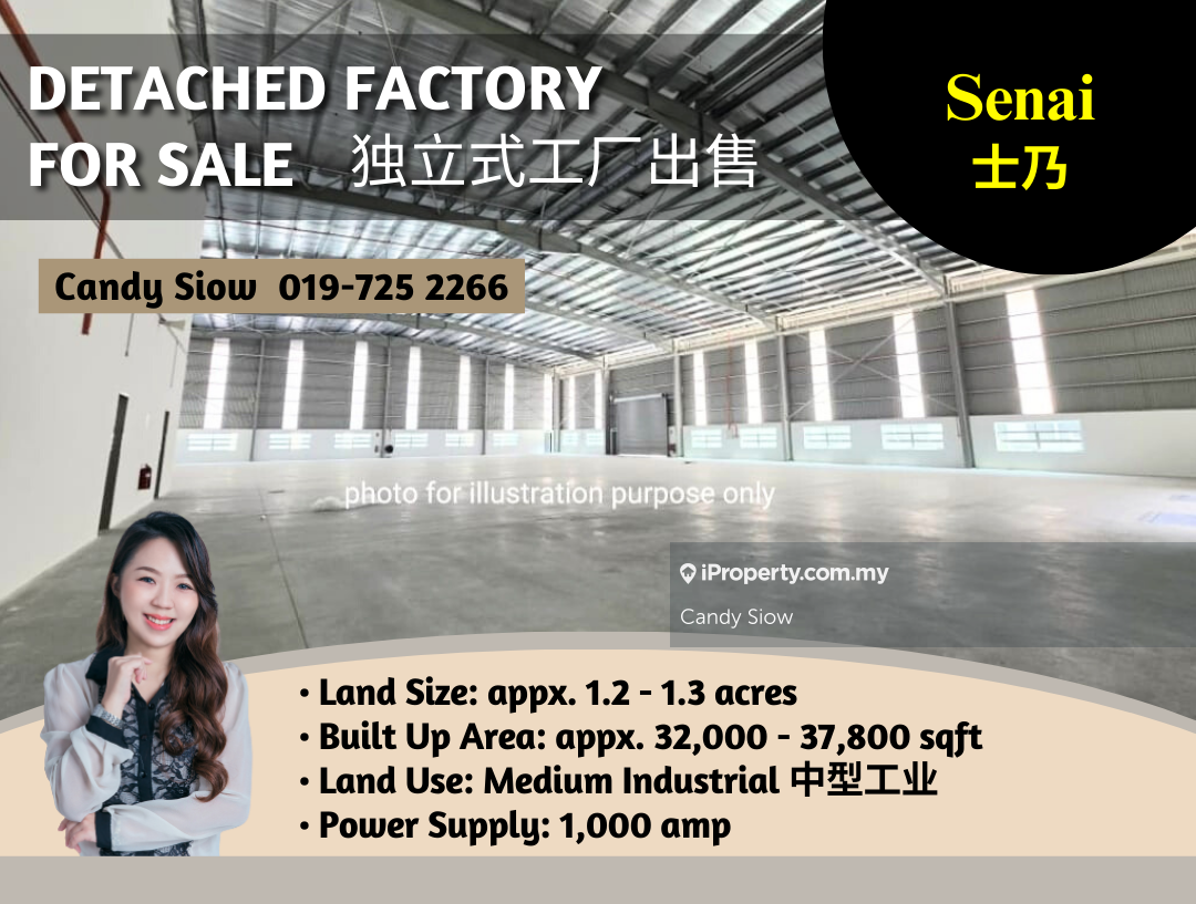 Senai 37k 1000 amp Detached Factory