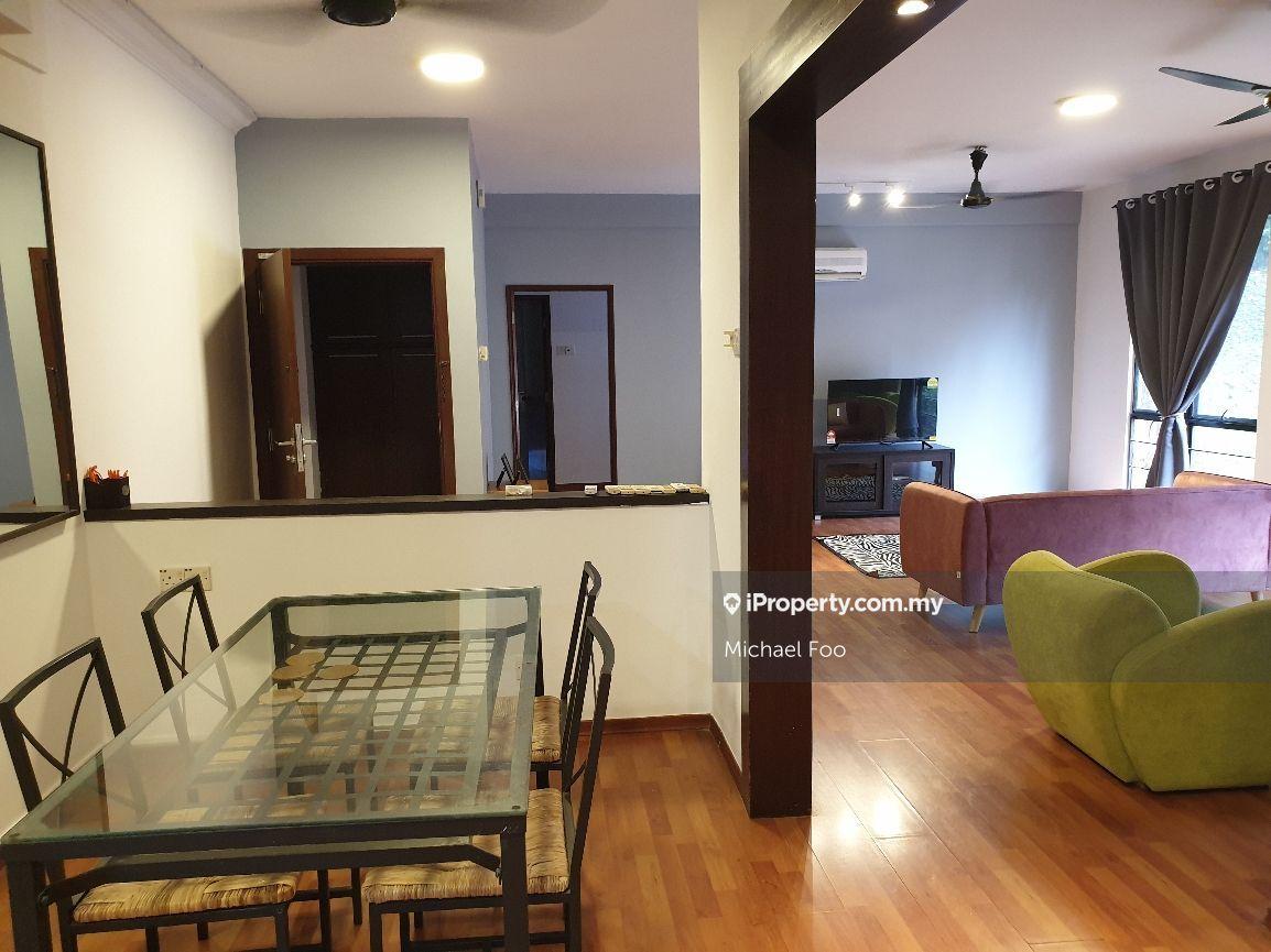 Condominium for Rent