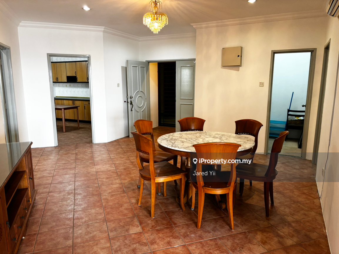 Bdc De Summit Condo for Sale
