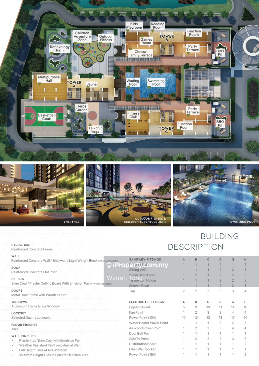 Trellis Residence Mbw City 2mins to Ciq