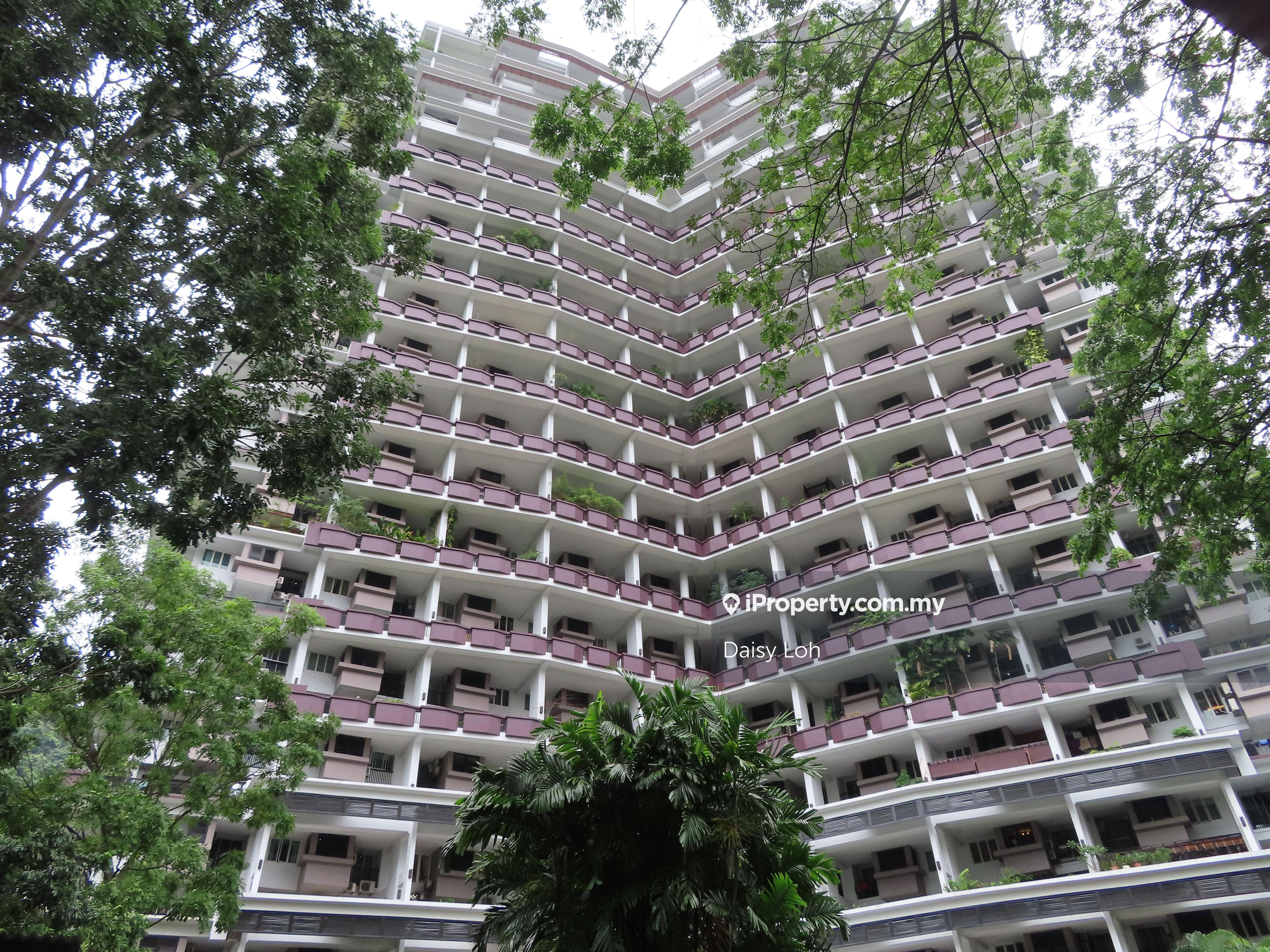 Well maintained unit for Sale