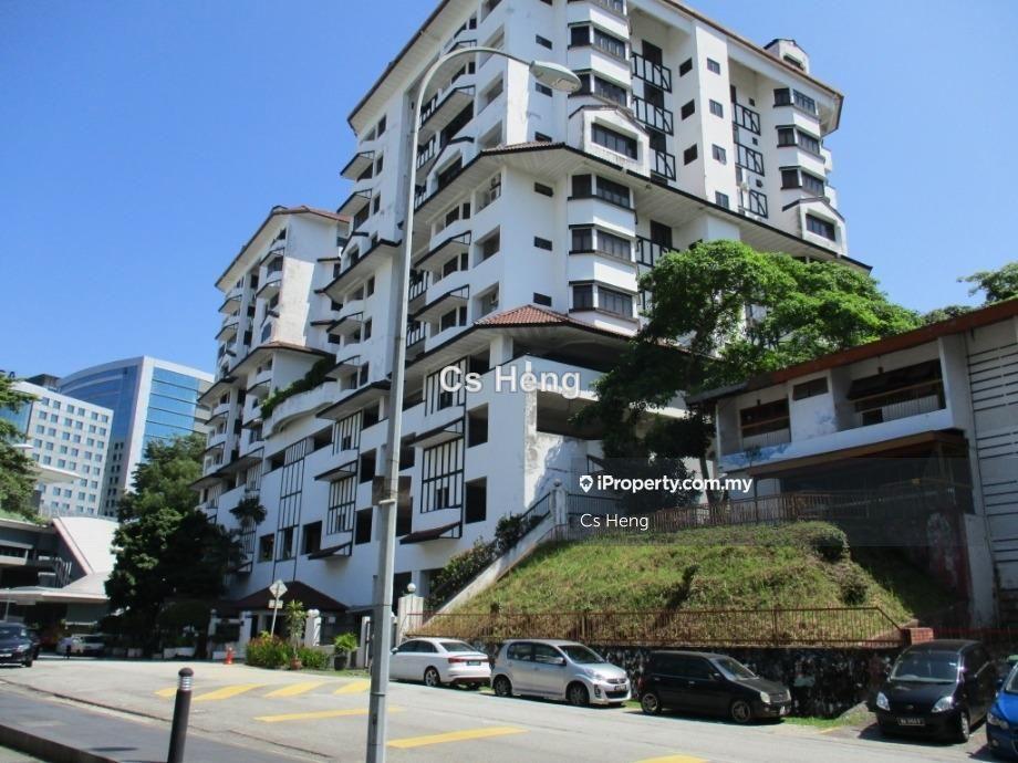 Condominium for Rent