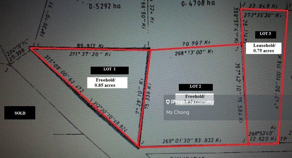 Residential land for Sale