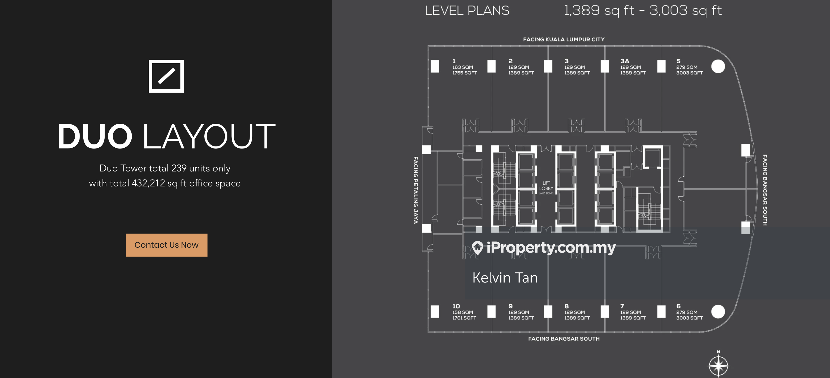 Bangsar South, Setia Eco City, Midvalley, KL Gateway, Bangsar