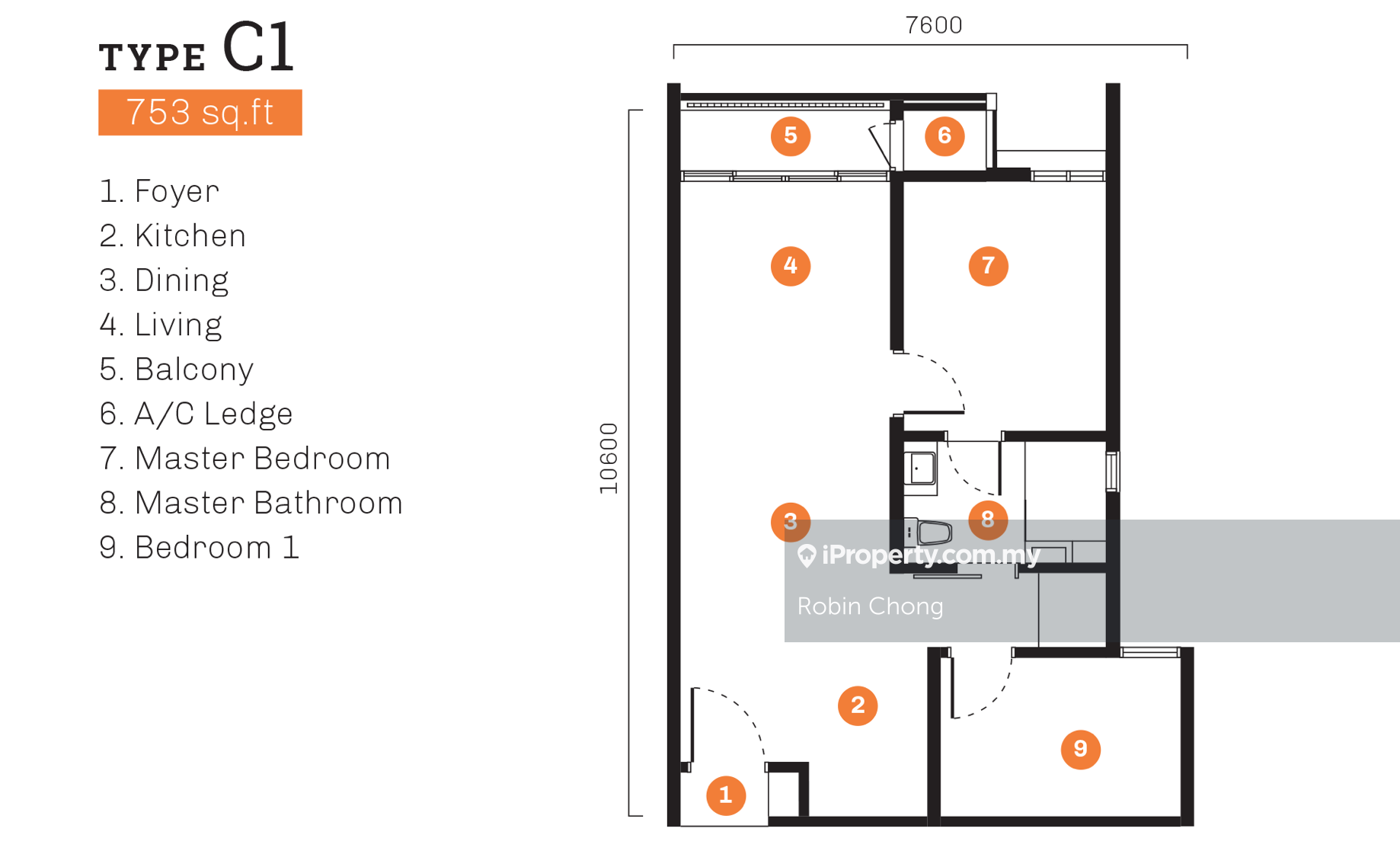 Petaling Jaya Kelana Jaya The Acruz unit for auction