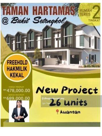 Bukit Setongkol New Double Storey Terrace House For Sale