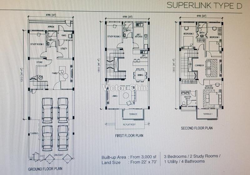 Rumah Teres 3-Tingkat untuk Dijual di Puncak Indah, Ampang oleh Victor Chin - iProperty.com.my