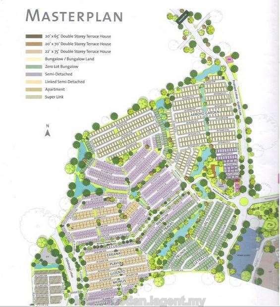 Bungalow Land for Sale in jksop, Semenyih by Lawrence Tian - iProperty.com.my