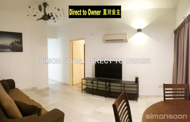 For Rent - The Forum