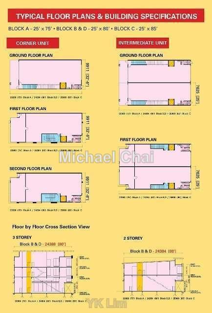 Kilang Teres untuk Disewa di Kota Kemuning, Shah Alam oleh Michael Chai - iProperty.com.my