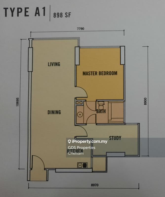 For Rent Suasana Sentral Loft