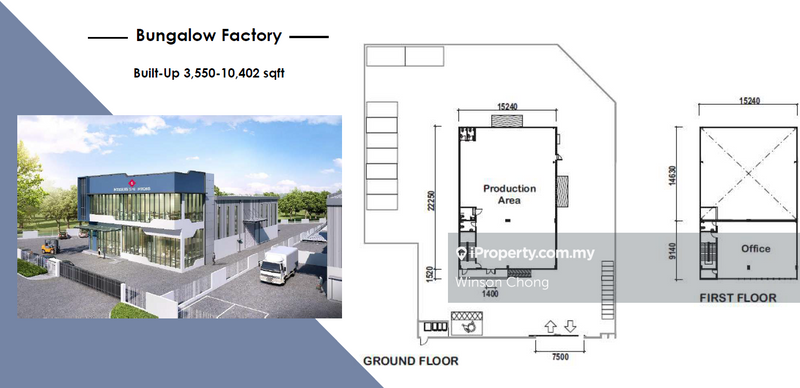 Detached Factory for Sale in Kepala Batas, Penang by Winson Chong - iProperty.com.my