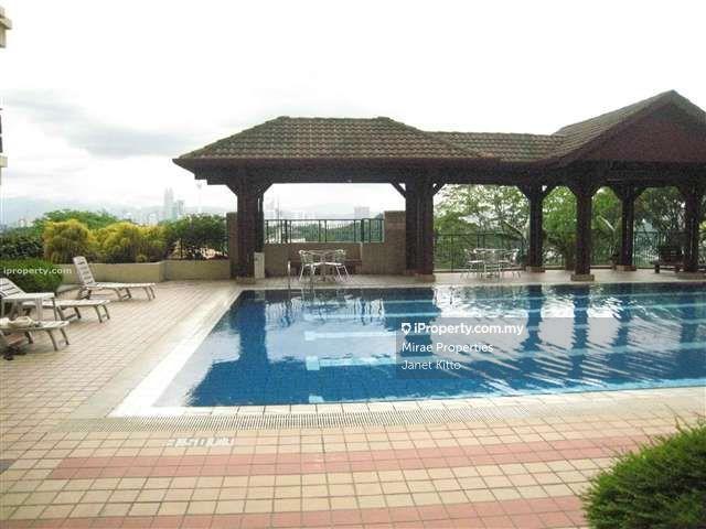 For Sale - Cascadium