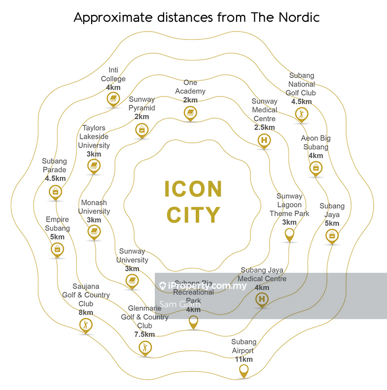 Service Residence for Rent in Icon Residenz @ Icon City by Sam Giam - iProperty.com.my