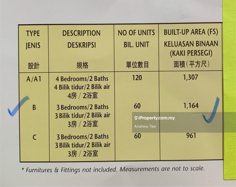 Kondominium untuk Dijual di Bintang Mas oleh Andrew Tee - iProperty.com.my
