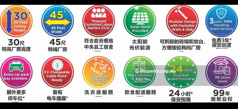 Semi-D Komersial untuk Dijual di o9g0x, Menglembu oleh Alex Yee - iProperty.com.my