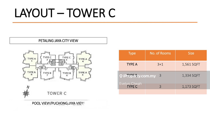For Sale Sky Condominium (Skyz Residence)