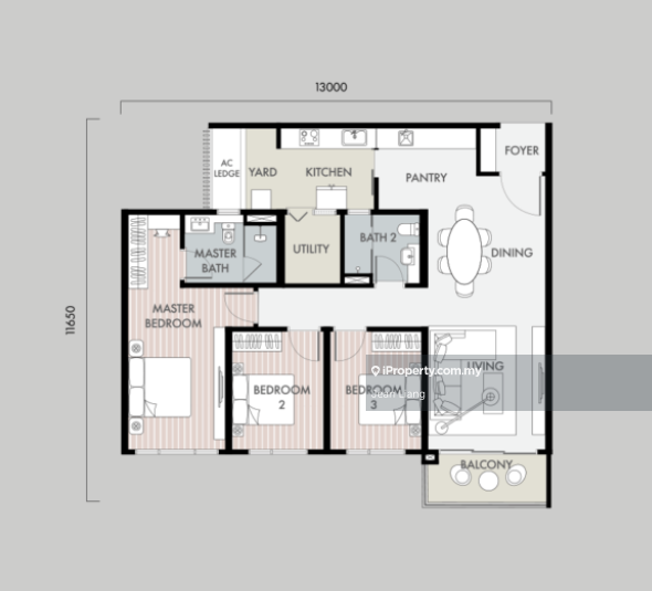 For Sale Residensi Astrea