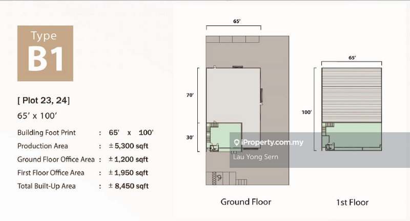 Semi-D Factory for Sale in Sungai Lokan, Butterworth by Lau Yong Sern - iProperty.com.my