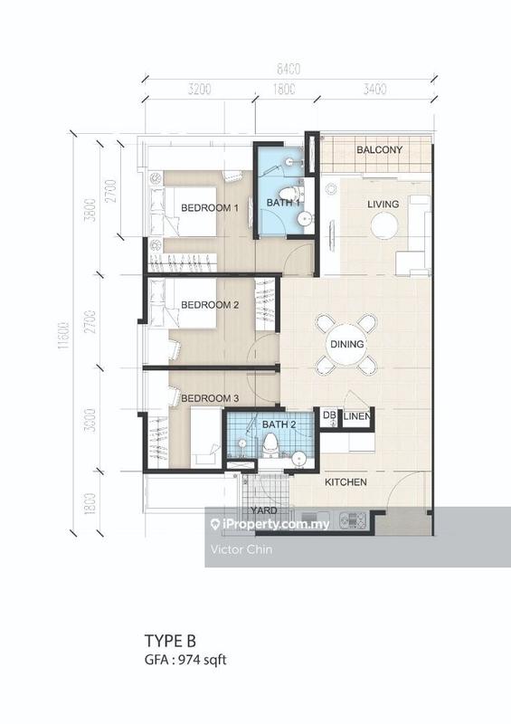 For Sale - Bangi Gateway