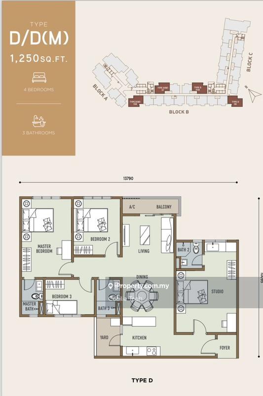 Apartment for Sale in Radium Adesa by Cecilia Teoh - iProperty.com.my