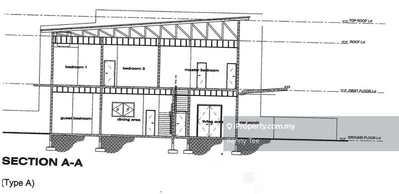 Semi-Detached House for Sale in Taman Ujong, Seremban by Kenny Tee - iProperty.com.my