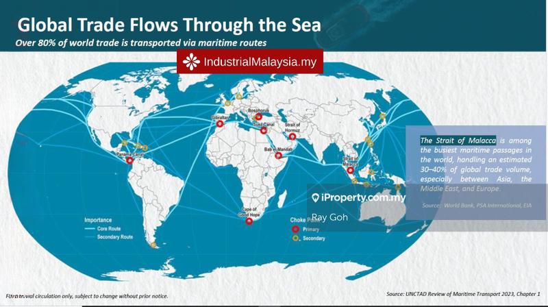 Semi-D Factory for Sale in Teluk Gong, Port Klang (Pelabuhan Klang) by Ray Goh - iProperty.com.my