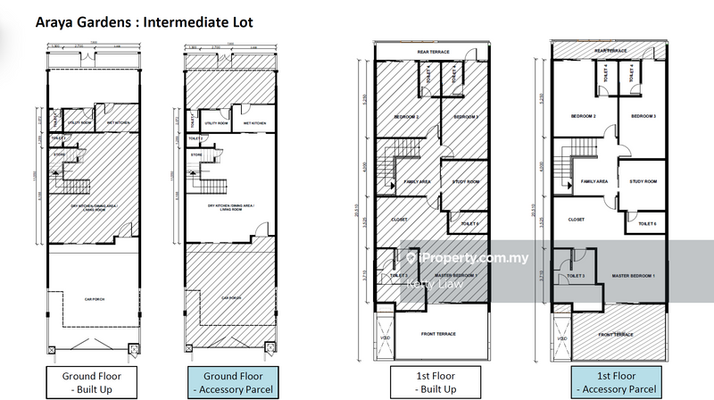 Rumah Berangkai 2 Tingkat untuk Dijual di Kota Kinabalu, Sabah oleh Ketty Liaw - iProperty.com.my
