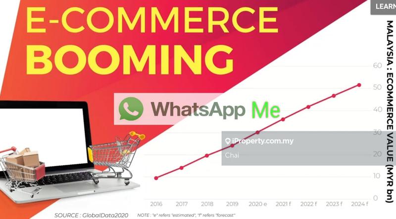 For Sale - Olak Lempit, Dengkil, Jalan Banting, Bukit Changgang, ioi industrial Park, Serenia City Cipta