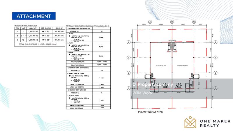 Semi-D Factory for Sale in Shah Alam, Setia Alam by Willa Wong - iProperty.com.my
