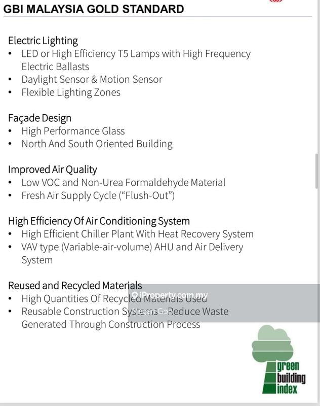 Office for Rent in KL City Centre, Kuala Lumpur by Megan Goh - iProperty.com.my