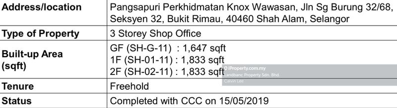 Kedai untuk Dijual di Kota Kemuning, Shah Alam oleh Calvin Lee - iProperty.com.my