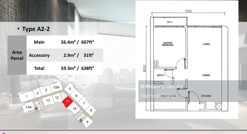 Residensi Servis untuk Dijual di Agile Bukit Bintang oleh Raymond Chong - iProperty.com.my