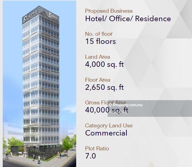 Shop for Sale in Bukit Bintang, KL City Centre by Eugene Yap - iProperty.com.my