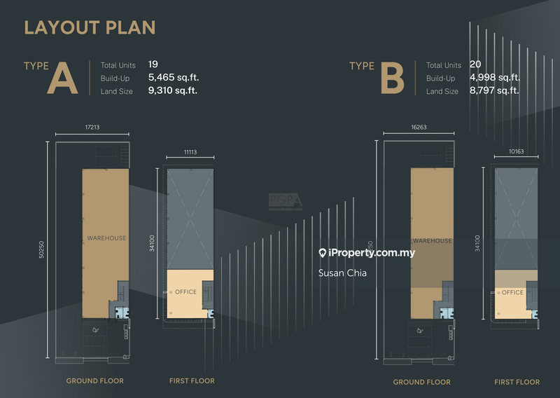 Warehouse for Sale in Nibong tebal, Seberang Perai by Susan Chia - iProperty.com.my