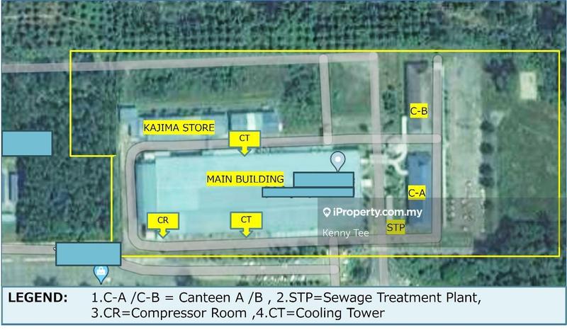 For Sale - Jengka Industrial Park